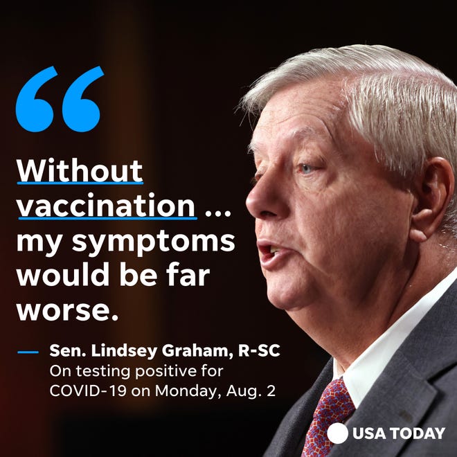 Sen. Lindsey Graham announced he tested positive for COVID-19 on Aug. 2.