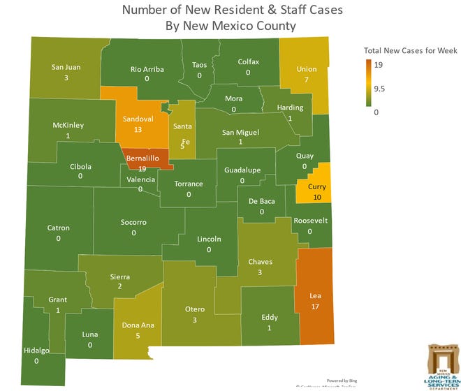 Information from the New Mexico Aging and Long-Term Services Division shows the number of COVID-19 cases among nursing home and long-term care facility residents and staffers.